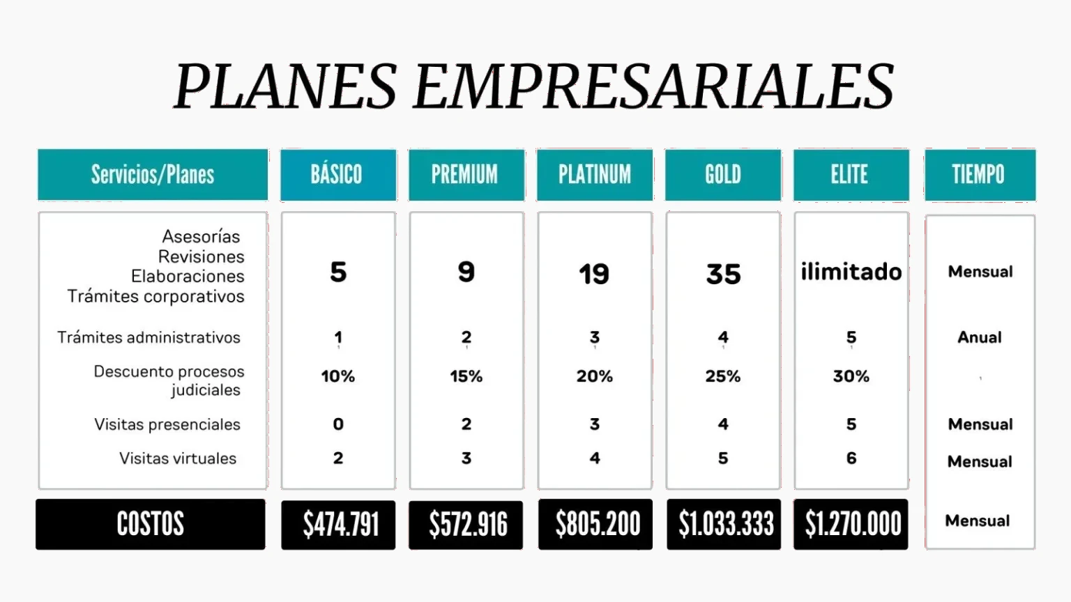 planes-empresariales_LHA_Y1