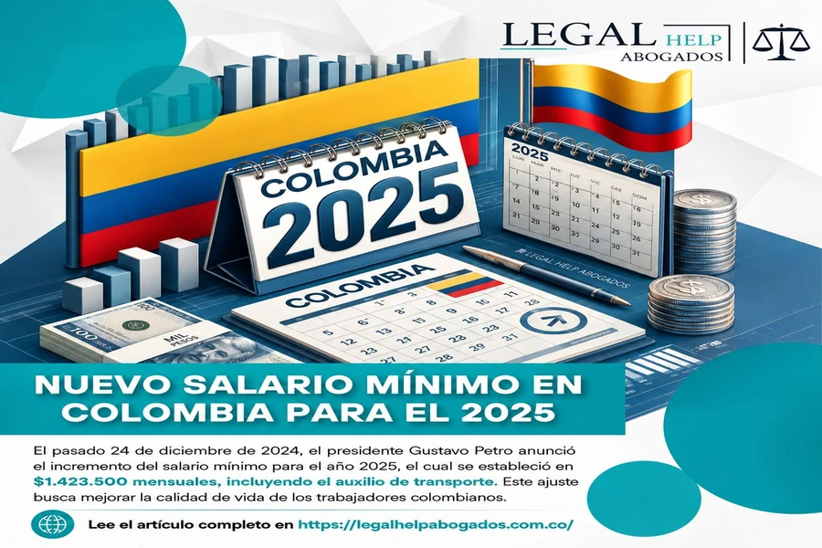 Nuevo Salario Mínimo en Colombia para el 2025